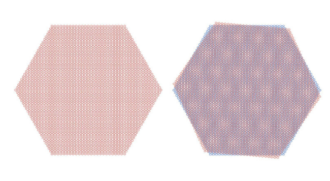 A la derecha, un material compuesto por dos capas de grafeno, retorcidas en un ángulo de 1.1º, muestra propiedades superconductoras.  Crédito: MIT