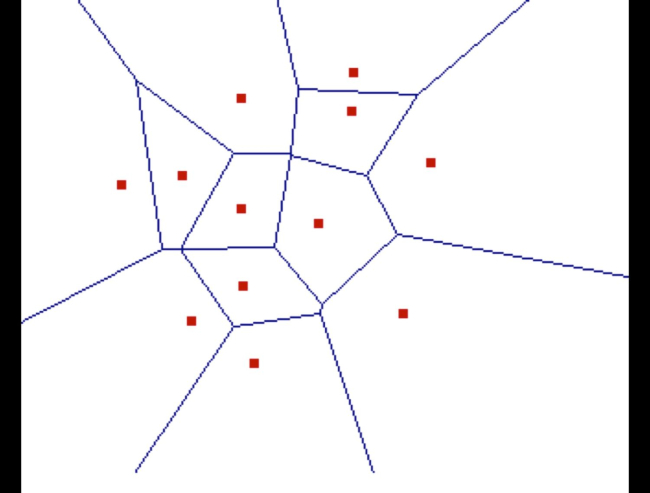 Diagrama de Vononoi (Universidad de Sevilla)
