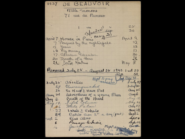 Tarjeta con los libros que Simone de Beauvoir tomó prestados de la Shakespeare & Company. Imagen: Shakespeare & Company Project.