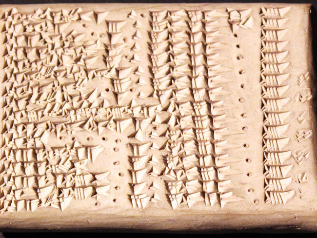 Texto cuneiforme del siglo III a.C. con la lista de estrellas. Imagen: Wikicommons